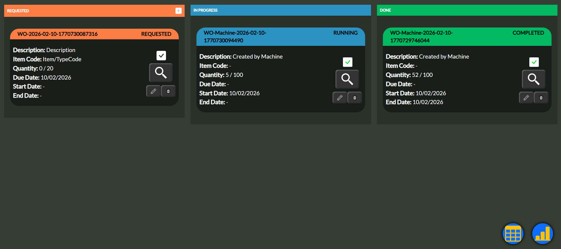 Kanban Board RTIndustry