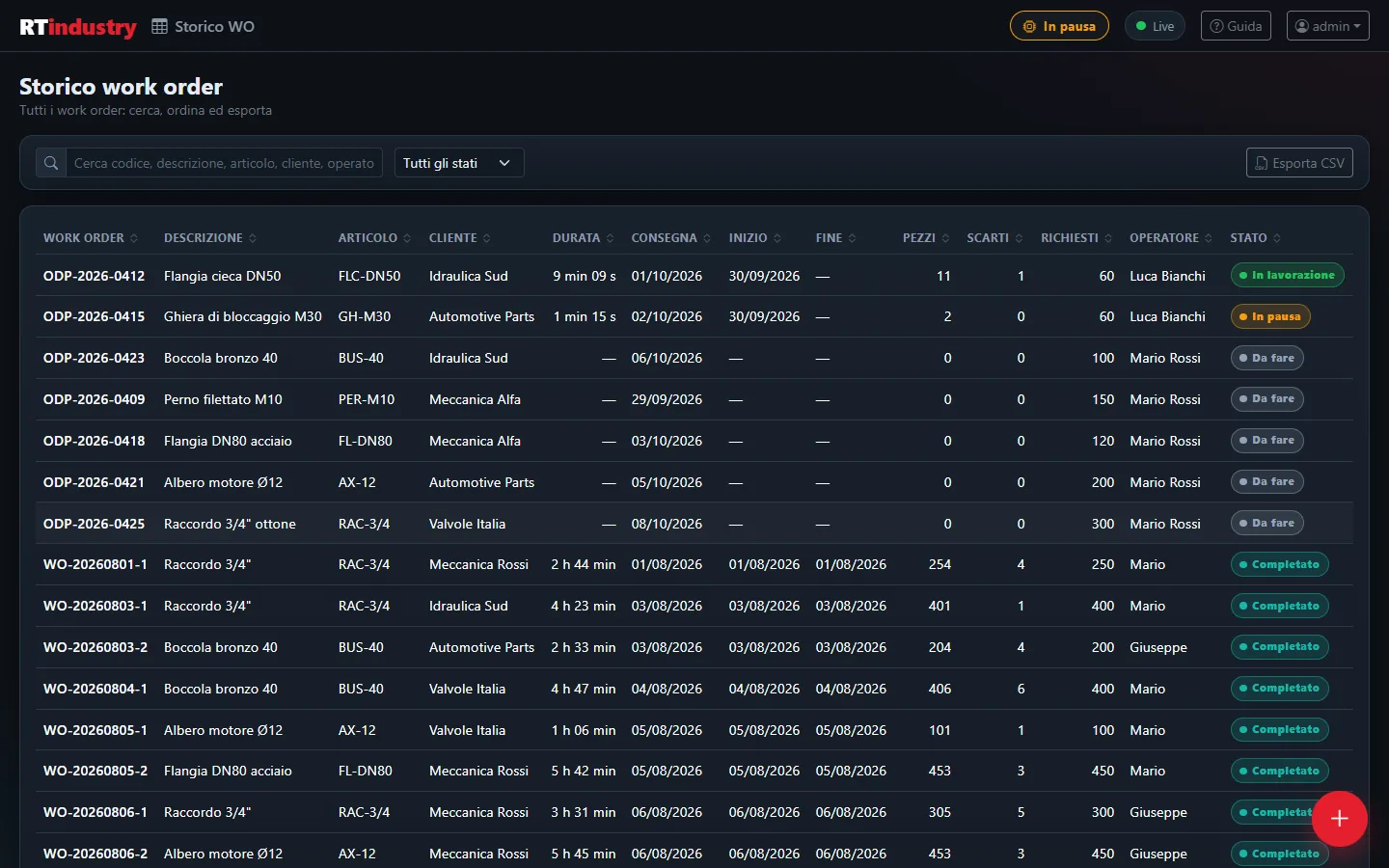 RTIndustry WO history: table of all work orders with search and filters